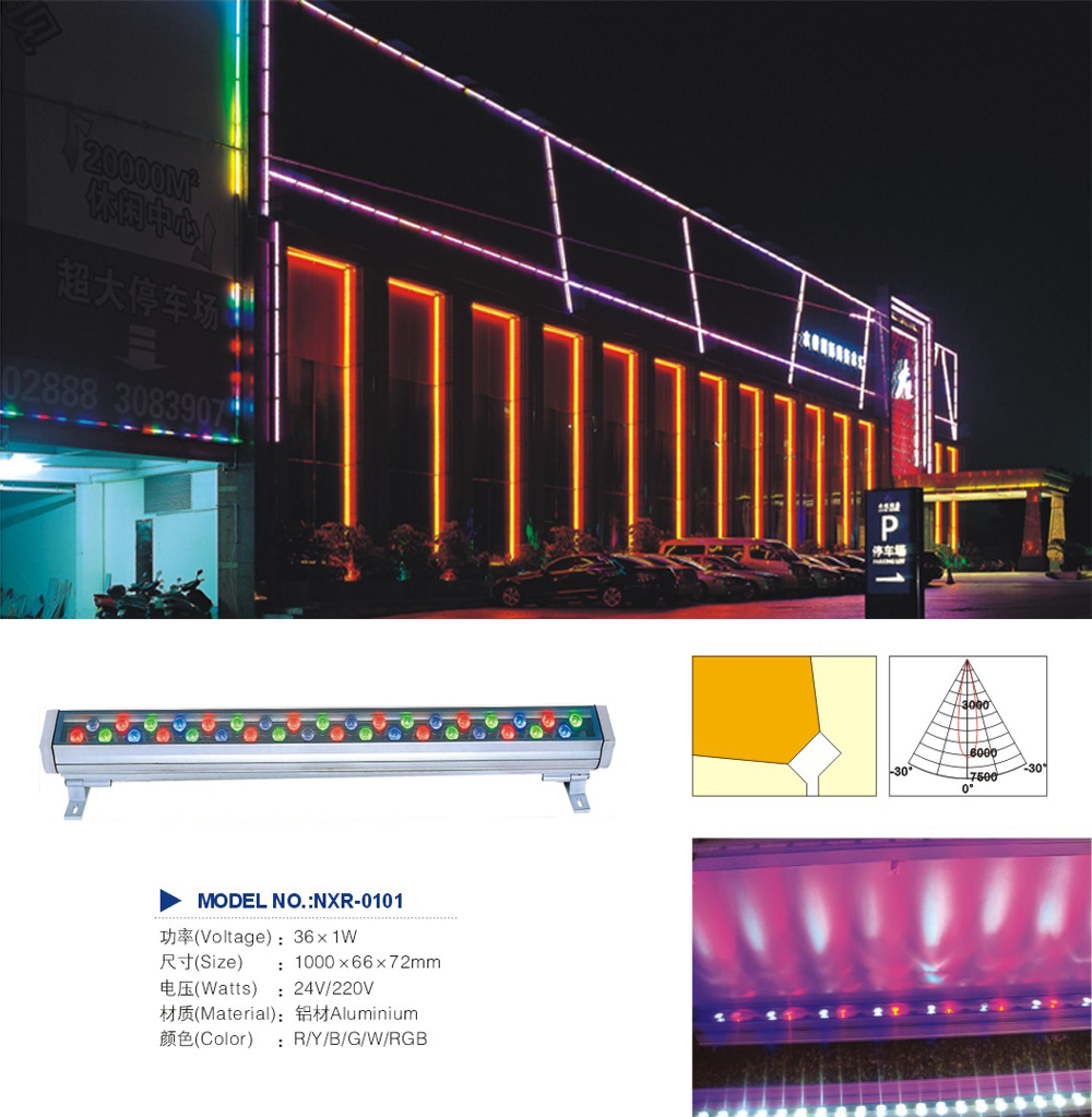 LED洗墙灯系列NO：NXR-03100-03117