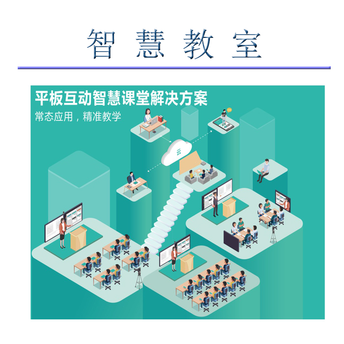 智慧教室